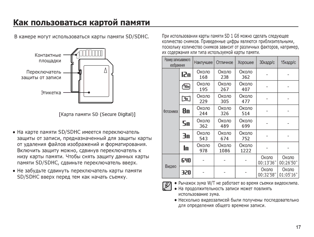 Samsung EC-PL80ZZBPLRU, EC-PL80ZZBPSRU ȒȈȔȍȘȍ ȔȖȋțȚ ȐșȗȖȓȤȏȖȊȈȚȤșȧ ȒȈȘȚȣ ȗȈȔȧȚȐ SD/SDHC, ǱȈȘȚȈ ȗȈȔȧȚȐ SD Secure Digital 