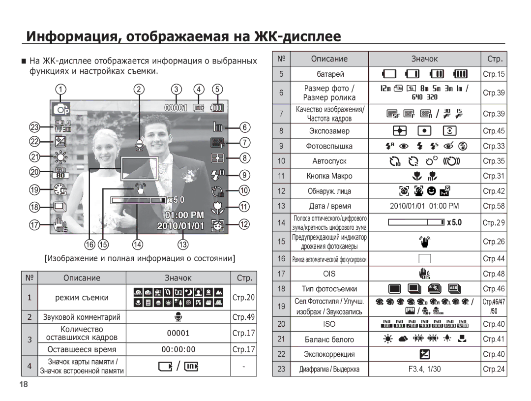 Samsung EC-PL80ZZBPRRU, EC-PL80ZZBPSRU, EC-PL80ZZBPBRU ǰȕȜȖȘȔȈȞȐȧ, ȖȚȖȉȘȈȎȈȍȔȈȧ ȕȈ Ǯǲ-ȌȐșȗȓȍȍ, ȜțȕȒȞȐȧȝ Ȑ ȕȈșȚȘȖȑȒȈȝ șȢȍȔȒȐ 