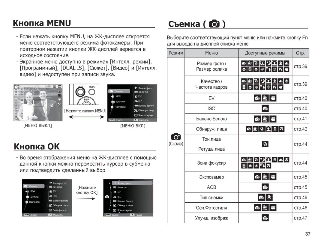 Samsung EC-PL80ZZBPLRU manual ǱȕȖȗȒȈ Menu, ǱȕȖȗȒȈ OK, ǸȢȍȔȒȈ, Ȼɵɛɟɪɢɬɟ ɫɨɨɬɜɟɬɫɬɜɭɸɳɢɣ ɩɭɧɤɬ ɦɟɧɸ ɢɥɢ ɧɚɠɦɢɬɟ ɤɧɨɩɤɭ Fn 