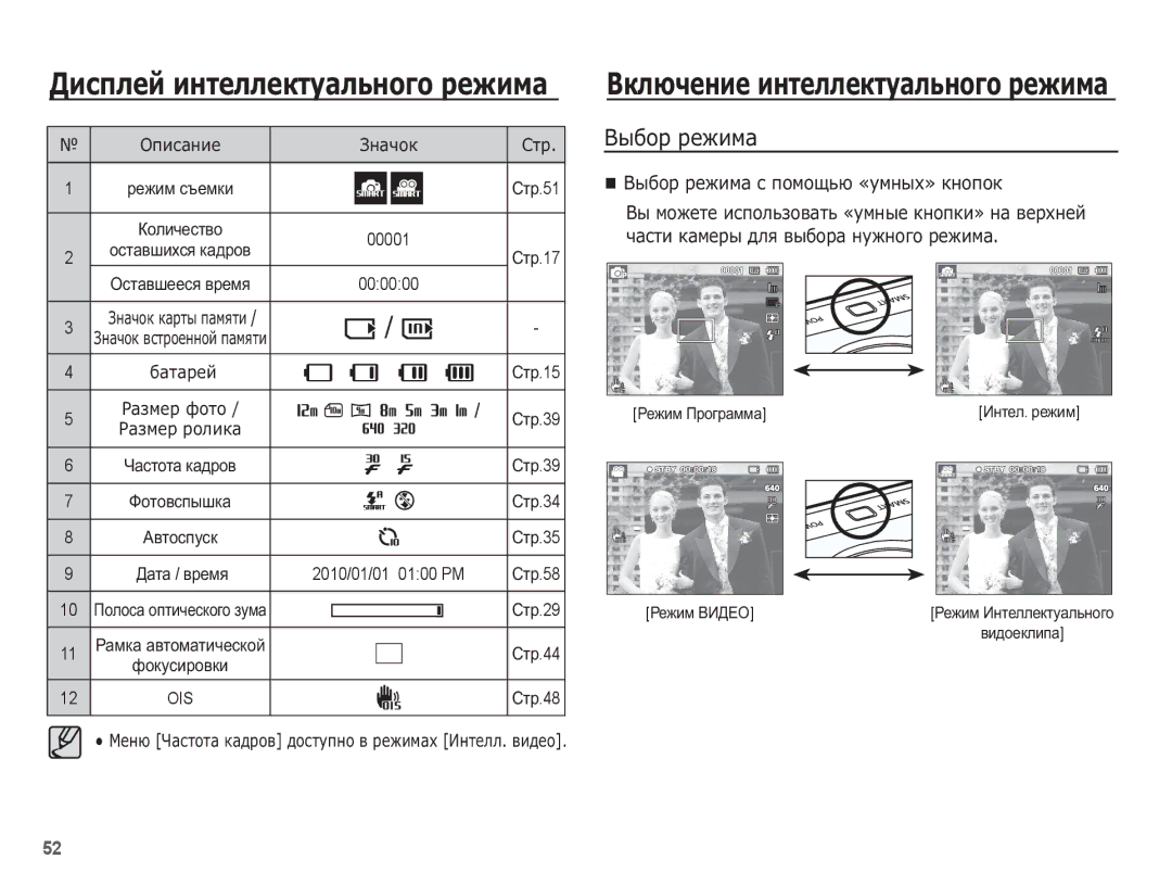 Samsung EC-PL80ZZBPBRU, EC-PL80ZZBPSRU, EC-PL80ZZBPLRU, EC-PL80ZZBPRRU manual ǪȣȉȖȘ ȘȍȎȐȔȈ 