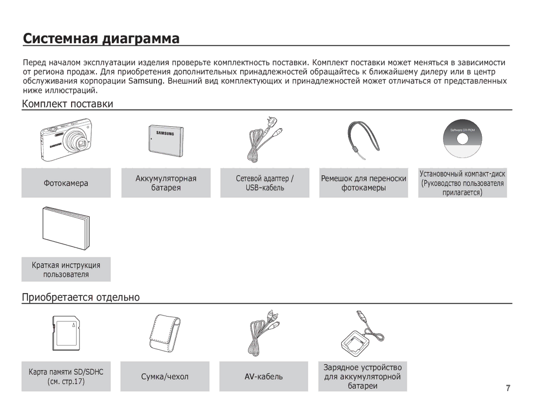 Samsung EC-PL80ZZBPSRU, EC-PL80ZZBPBRU, EC-PL80ZZBPLRU manual ǸȐșȚȍȔȕȈȧ ȌȐȈȋȘȈȔȔȈ, ǱȖȔȗȓȍȒȚ ȗȖșȚȈȊȒȐ, ǷȘȐȖȉȘȍȚȈȍȚșȧ ȖȚȌȍȓȤȕȖ 