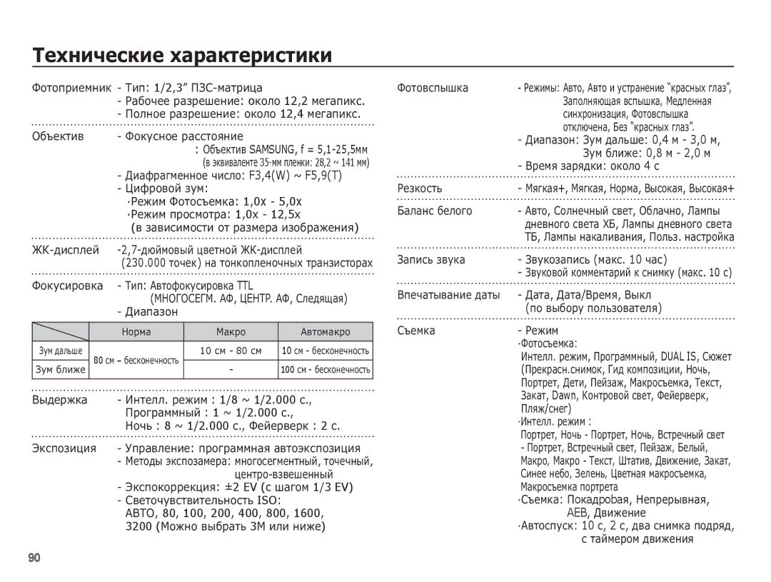 Samsung EC-PL80ZZBPRRU, EC-PL80ZZBPSRU, EC-PL80ZZBPBRU, EC-PL80ZZBPLRU manual ǺȍȝȕȐȟȍșȒȐȍ ȝȈȘȈȒȚȍȘȐșȚȐȒȐ 