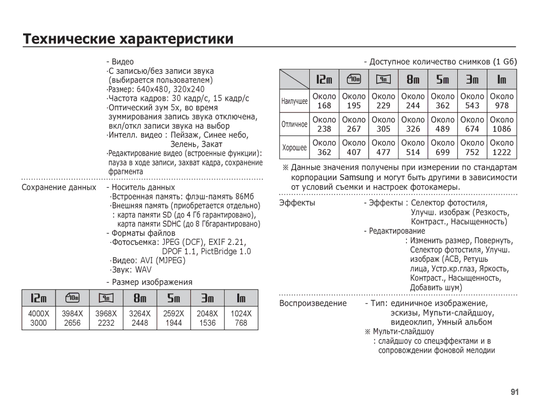 Samsung EC-PL80ZZBPSRU manual ·ǪȐȌȍȖ AVI Mjpeg ·ǯȊțȒ WAV, 168 195 229, 362 543, 238 267 305, 489 674, 362 407 477, 699 752 