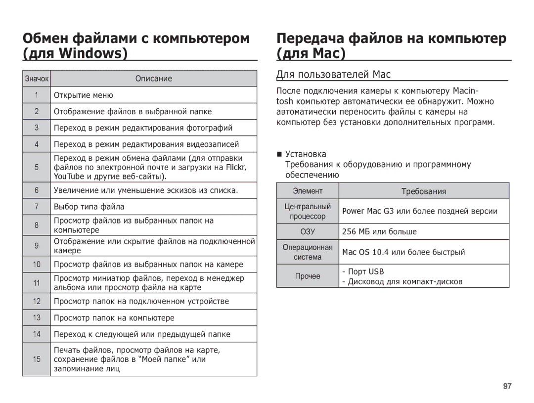 Samsung EC-PL80ZZBPLRU, EC-PL80ZZBPSRU ǶȉȔȍȕ ȜȈȑȓȈȔȐ ș ȒȖȔȗȤȦȚȍȘȖȔ, ǷȍȘȍȌȈȟȈ ȜȈȑȓȖȊ ȕȈ ȒȖȔȗȤȦȚȍȘ, Ǭȓȧ ȗȖȓȤȏȖȊȈȚȍȓȍȑ Mac 