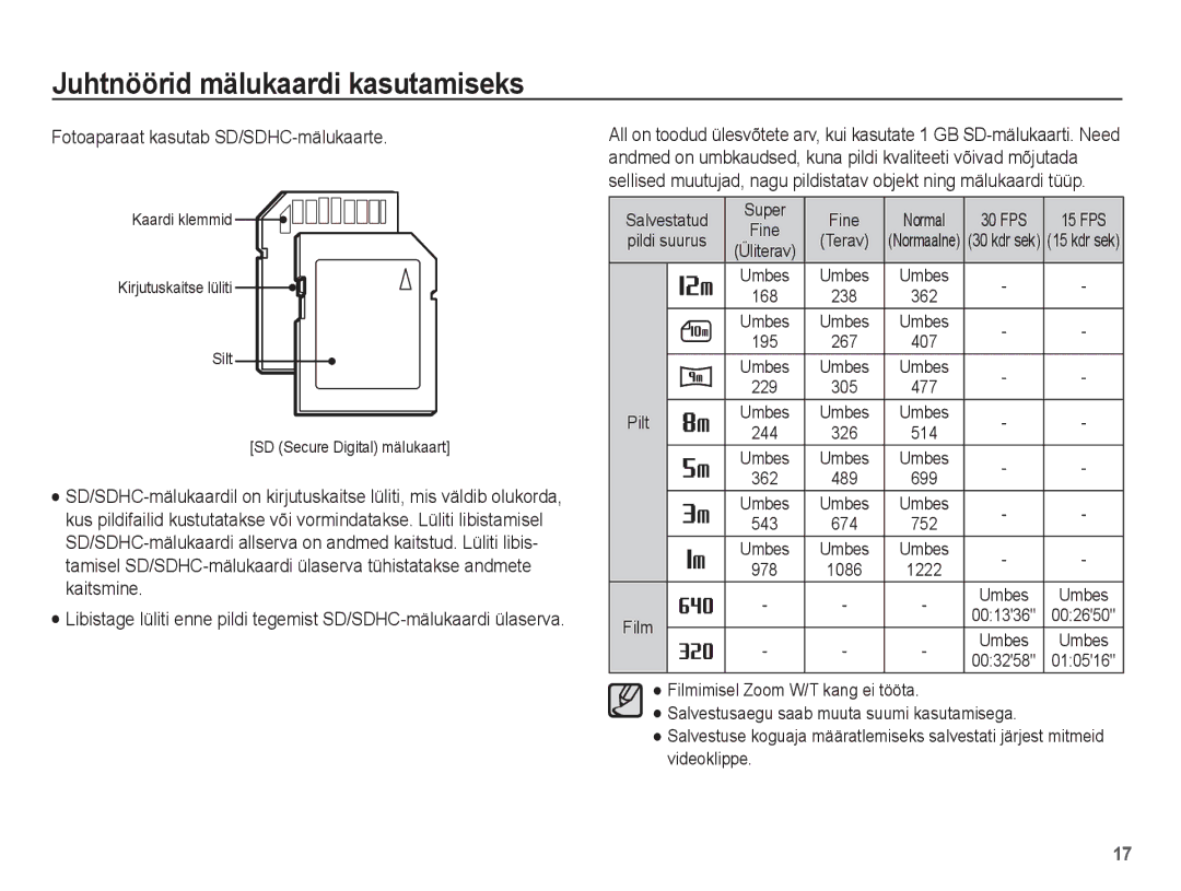 Samsung EC-PL80ZZBPSRU, EC-PL80ZZBPBRU manual Fotoaparaat kasutab SD/SDHC-mälukaarte, Pilt Film 
