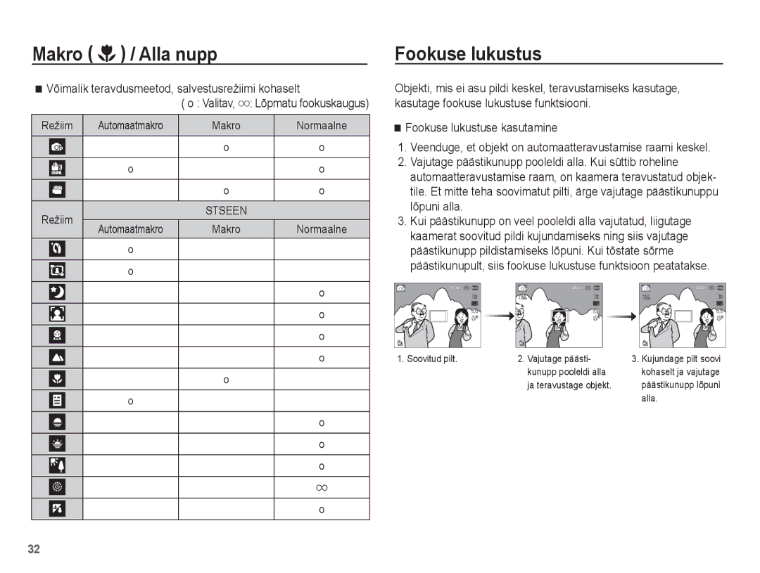 Samsung EC-PL80ZZBPBRU, EC-PL80ZZBPSRU manual Fookuse lukustus, Võimalik teravdusmeetod, salvestusrežiimi kohaselt, Valitav 