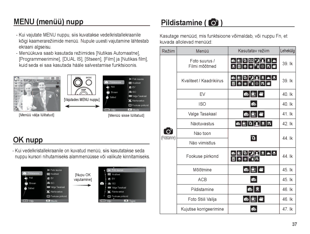 Samsung EC-PL80ZZBPSRU, EC-PL80ZZBPBRU manual Menu menüü nupp Pildistamine, OK nupp, Ekraani algseisu 