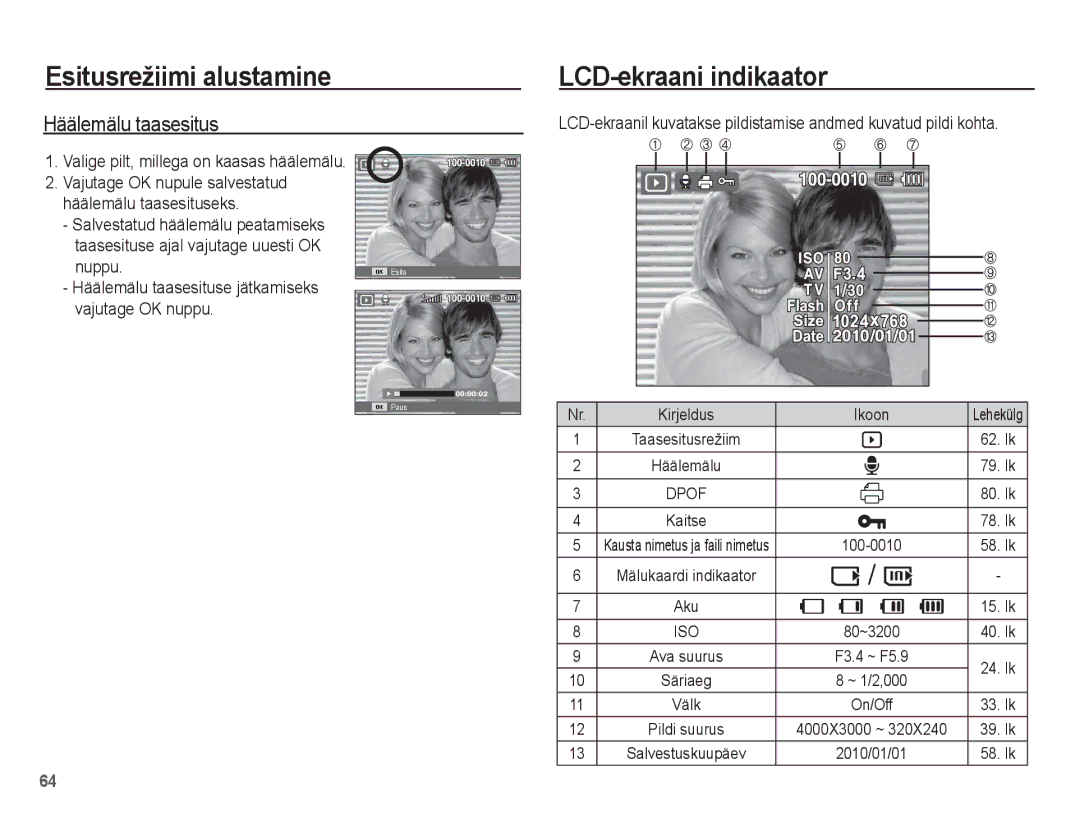 Samsung EC-PL80ZZBPBRU, EC-PL80ZZBPSRU manual Häälemälu taasesituse jätkamiseks vajutage OK nuppu 