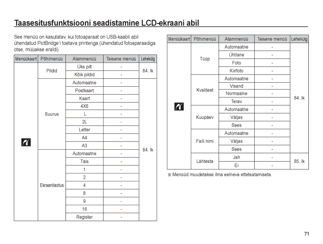 Samsung EC-PL80ZZBPSRU, EC-PL80ZZBPBRU manual Taasesitusfunktsiooni seadistamine LCD-ekraani abil, Põhimenüü Alammenüü, 4X6 