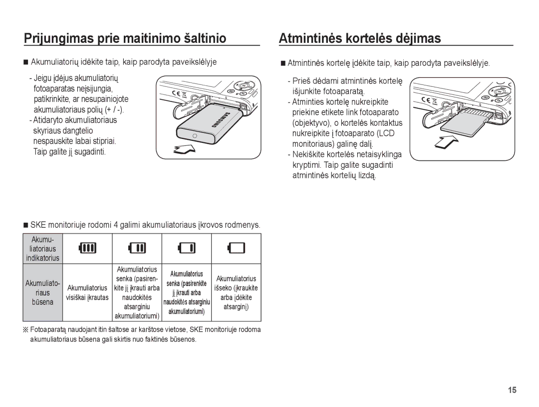 Samsung EC-PL80ZZBPSRU manual Atmintinơs kortelơs dơjimas, Akumuliatoriǐ idơkite taip, kaip parodyta paveikslơlyje 