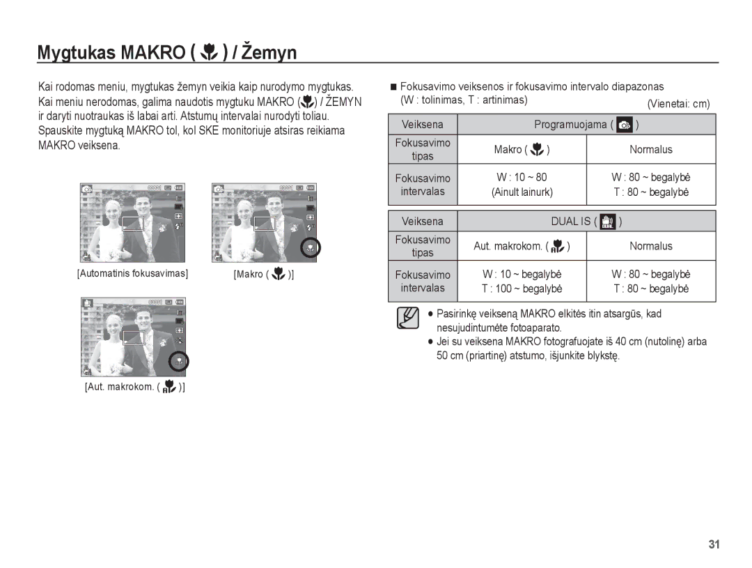 Samsung EC-PL80ZZBPSRU, EC-PL80ZZBPBRU manual Mygtukas Makro / Žemyn, 80 ~ begalybơ, Veiksena 