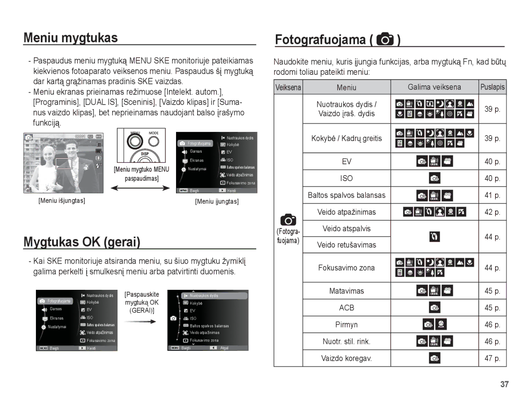 Samsung EC-PL80ZZBPSRU, EC-PL80ZZBPBRU manual Meniu mygtukas, Mygtukas OK gerai, Fotografuojama, Galima veiksena 