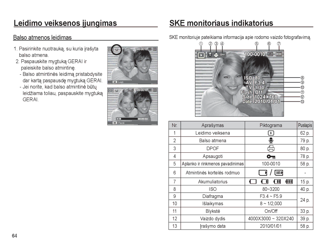 Samsung EC-PL80ZZBPBRU, EC-PL80ZZBPSRU manual Balso atmenos leidimas, Pasirinkite nuotrauką, su kuria Ƴrašyta balso atmena 