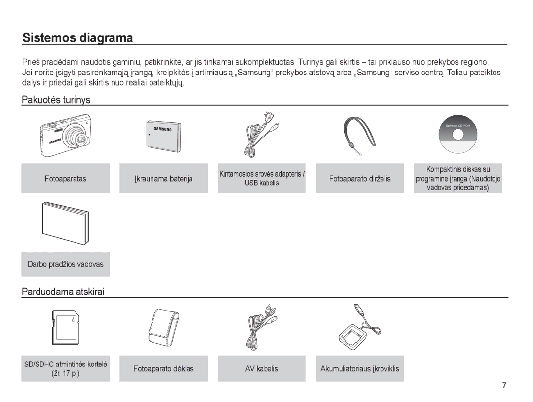 Samsung EC-PL80ZZBPSRU, EC-PL80ZZBPBRU manual Sistemos diagrama, Pakuotơs turinys, Parduodama atskirai 