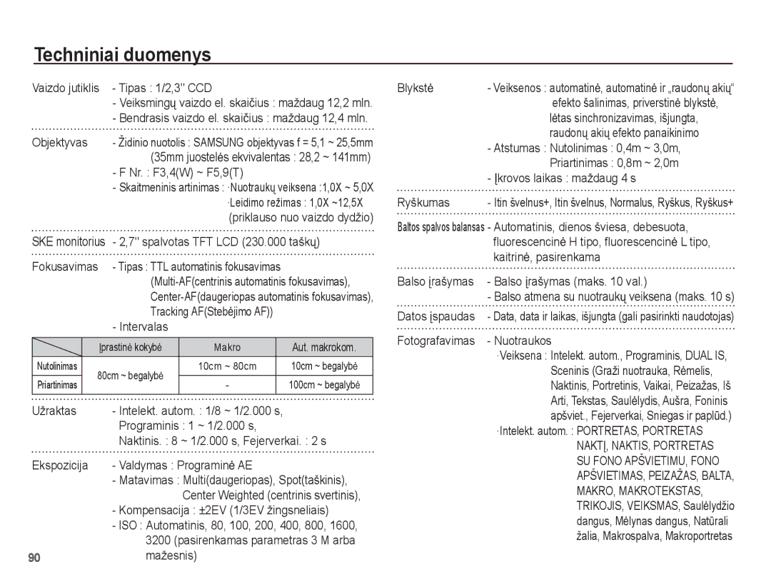 Samsung EC-PL80ZZBPBRU, EC-PL80ZZBPSRU manual Techniniai duomenys 