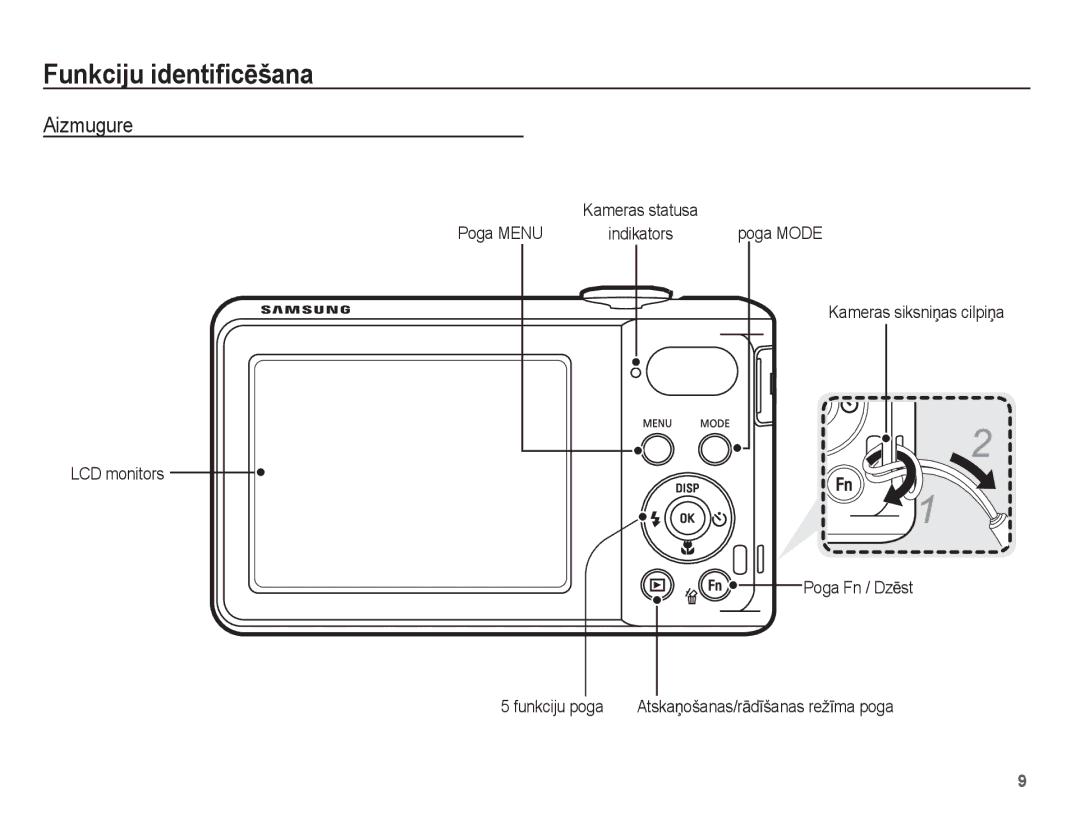 Samsung EC-PL80ZZBPSRU, EC-PL80ZZBPBRU manual Aizmugure, Poga Menu 