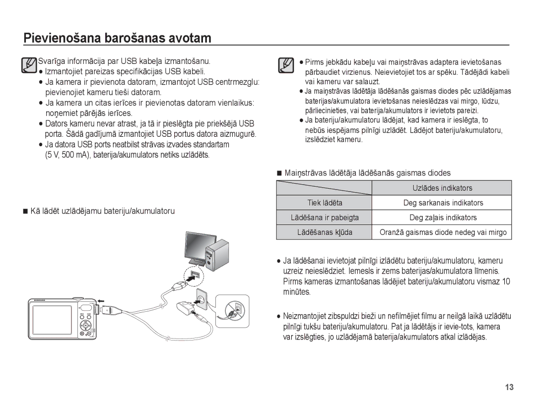 Samsung EC-PL80ZZBPSRU, EC-PL80ZZBPBRU manual MaiƼstrƗvas lƗdƝtƗja lƗdƝšanƗs gaismas diodes, UzlƗdes indikators 