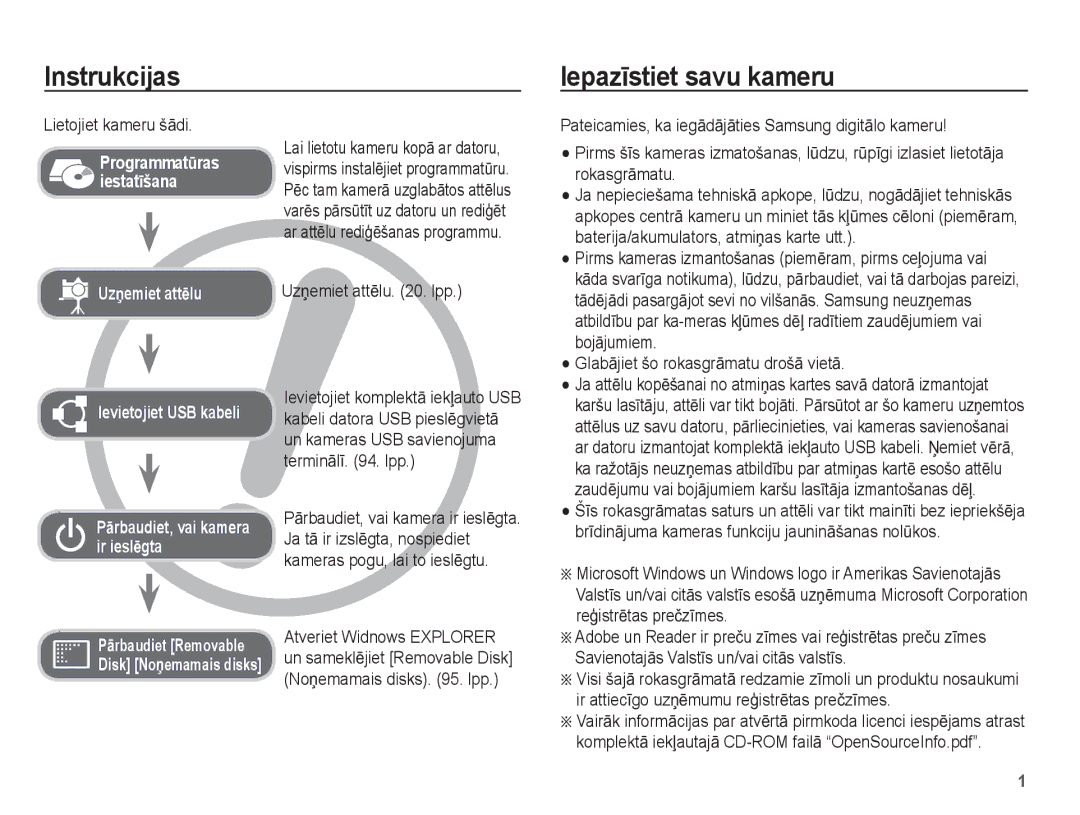 Samsung EC-PL80ZZBPSRU, EC-PL80ZZBPBRU Instrukcijas IepazƯstiet savu kameru, Lietojiet kameru šƗdi, UzƼemiet attƝlu . lpp 