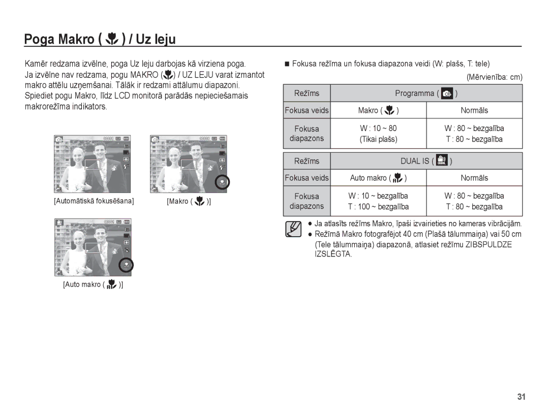 Samsung EC-PL80ZZBPSRU, EC-PL80ZZBPBRU manual Poga Makro / Uz leju, RežƯms, 80 ~ bezgalƯba 