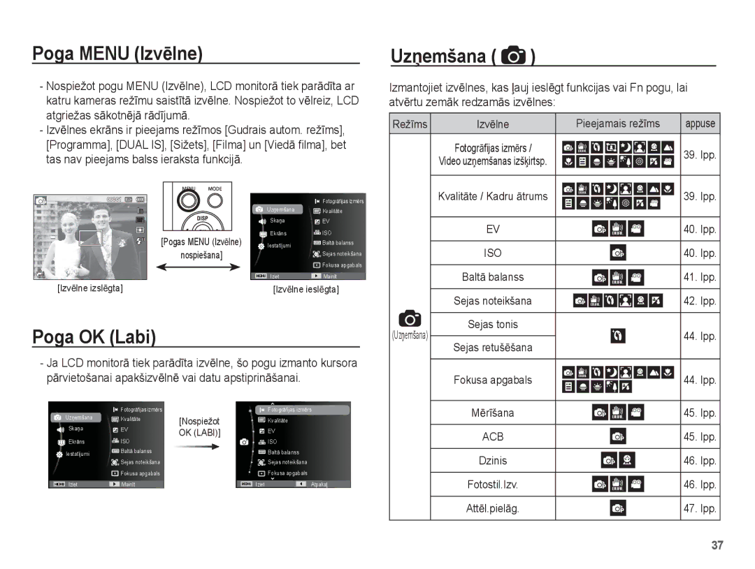 Samsung EC-PL80ZZBPSRU manual Poga Menu IzvƝlne UzƼemšana, Tas nav pieejams balss ieraksta funkcijƗ, Sejas noteikšana 