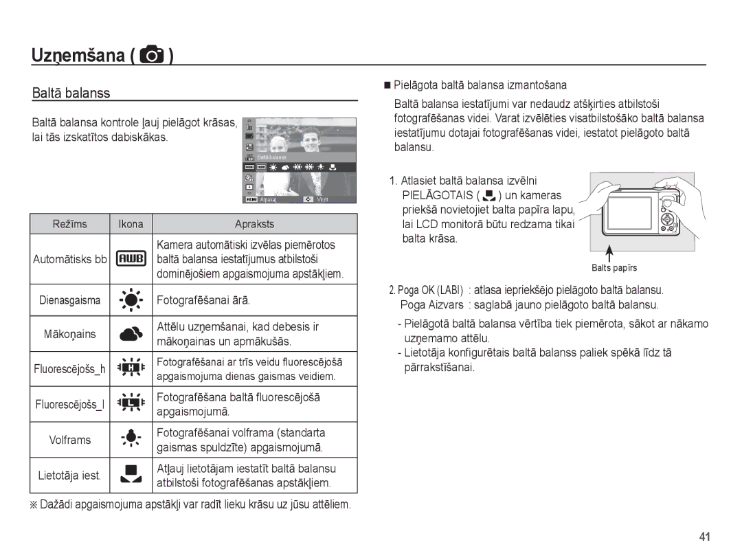 Samsung EC-PL80ZZBPSRU, EC-PL80ZZBPBRU manual BaltƗ balanss 