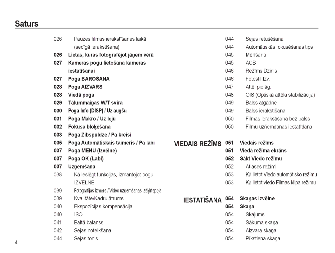 Samsung EC-PL80ZZBPBRU, EC-PL80ZZBPSRU manual Izvɯlne, Atlases režƯmi 