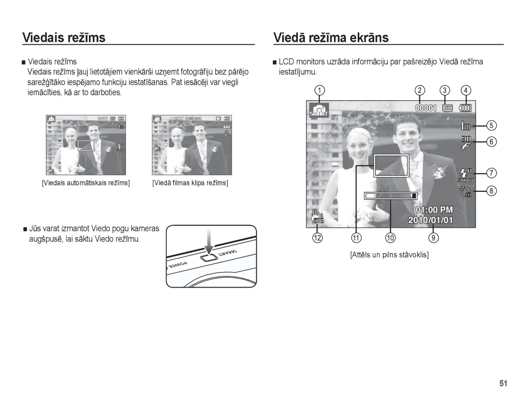 Samsung EC-PL80ZZBPSRU, EC-PL80ZZBPBRU manual Viedais režƯms, ViedƗ režƯma ekrƗns, AttƝls un pilns stƗvoklis 