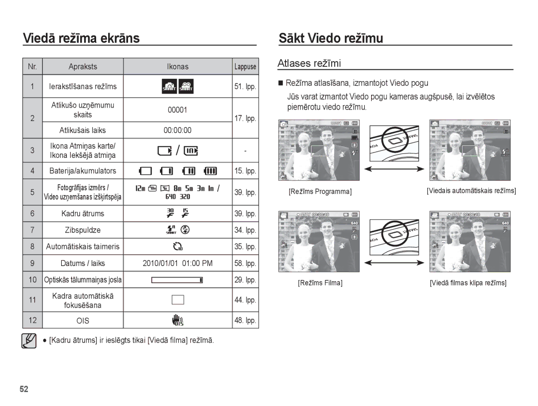 Samsung EC-PL80ZZBPBRU, EC-PL80ZZBPSRU manual SƗkt Viedo režƯmu, Atlases režƯmi, RežƯms Programma, RežƯms Filma 