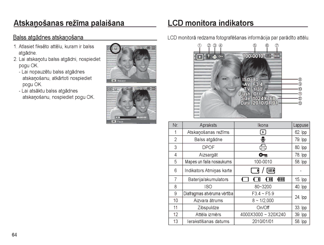 Samsung EC-PL80ZZBPBRU manual Balss atgƗdnes atskaƼošana, Lai atsƗktu balss atgƗdnes, AtskaƼošanu, nospiediet pogu OK 