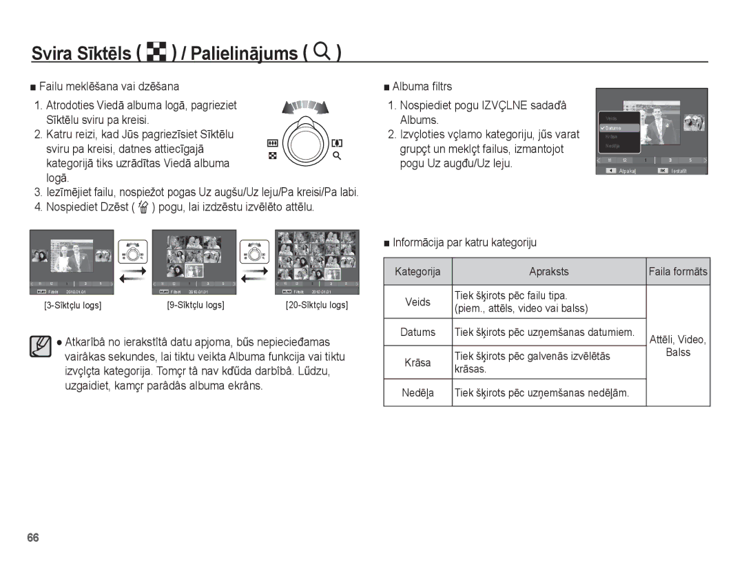 Samsung EC-PL80ZZBPBRU manual InformƗcija par katru kategoriju, Tiek šƷirots pƝc failu tipa Piem., attƝls, video vai balss 