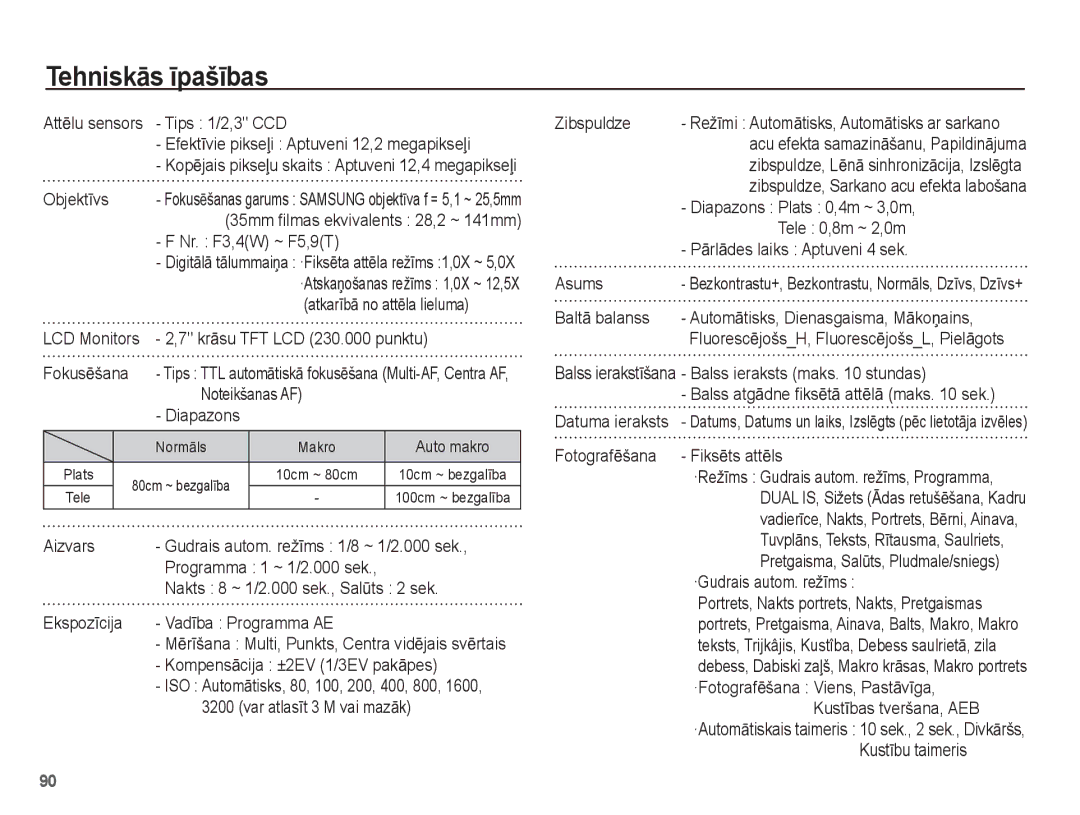 Samsung EC-PL80ZZBPBRU, EC-PL80ZZBPSRU manual TehniskƗs ƯpašƯbas 