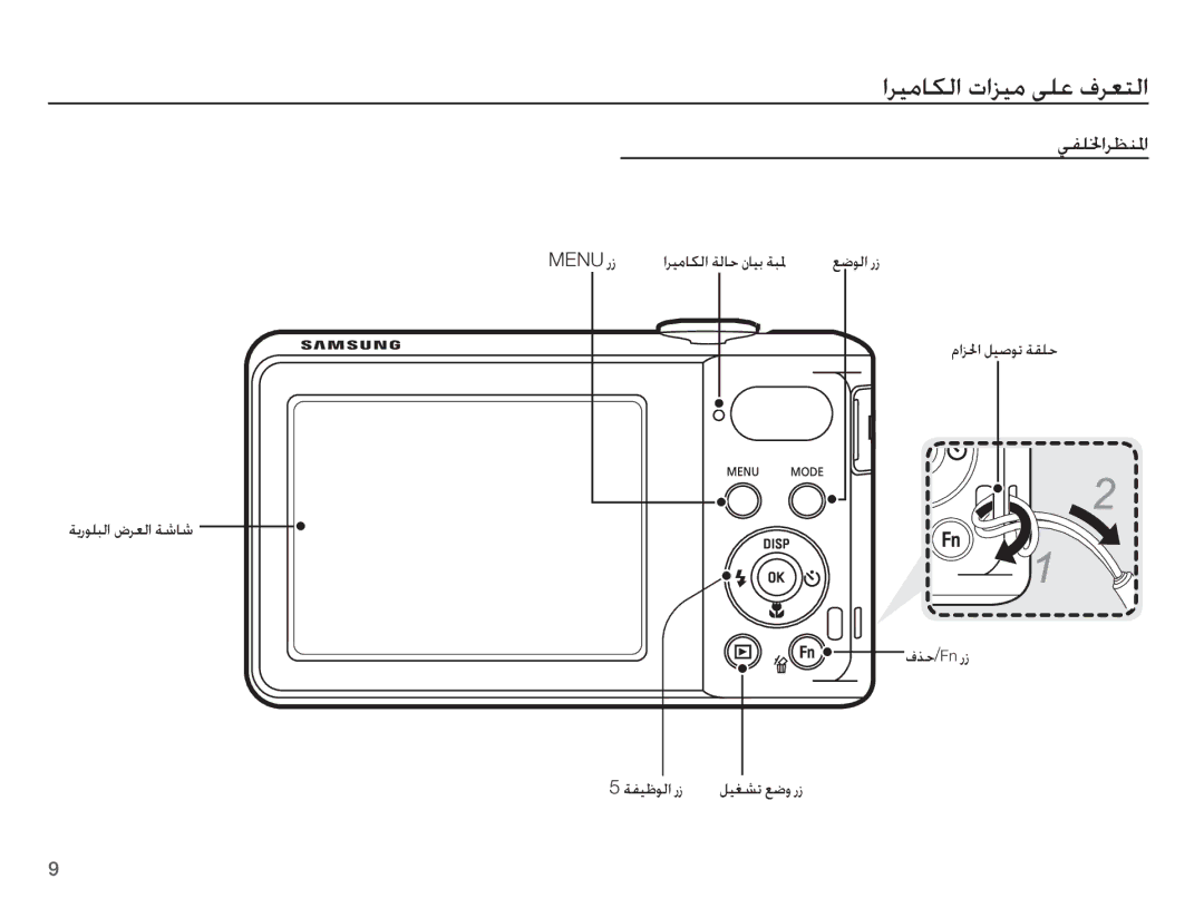 Samsung EC-PL80ZZBPRSA ȚǍƸžƾƳŽȚ ȝȚǎƸž ǟƴŸ ȯǍƯƄŽȚ, ǠƱƴƒȚǍƮƶƓȚ, Menu Ȥȥ, ȲȚǎƑȚ ǚƸǧǞů ǀƲƴŲ ǀƁȤǞƴƃŽȚ ȩǍƯŽȚ ǀŵƾŵ ȮǌŲ/Fn Ȥȥ 