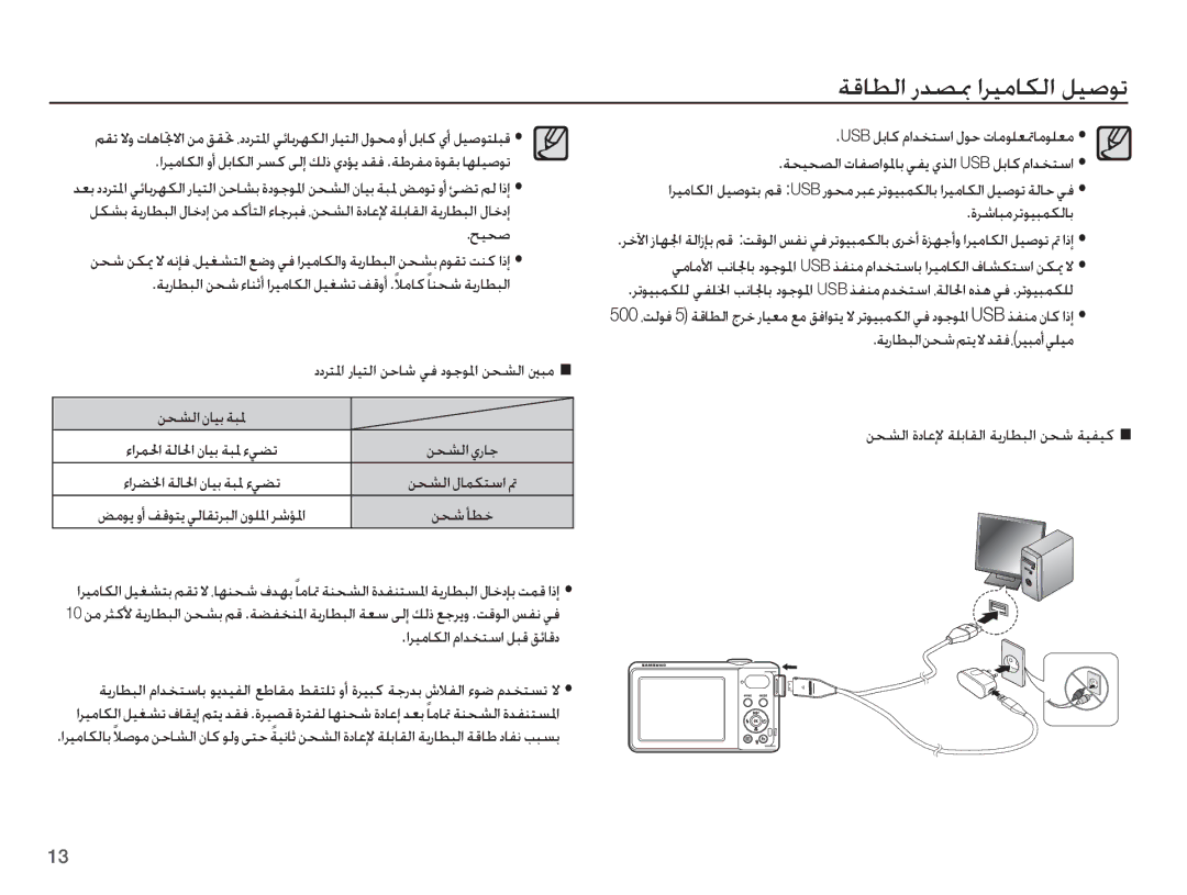 Samsung EC-PL80ZZDPRME, EC-PL80ZZDPRIR, EC-PL80ZZBPRIL, EC-PL80ZZBPSIL ǇƸƇǧ, ȜǍŵƾƃžǍůǞƸƃƵƳŽƾŮ, ǀƁȤƾƭƃŽȚǜƇŵǛƄƁǽǋƲźȆǍƸƃžȖǠƴƸž 