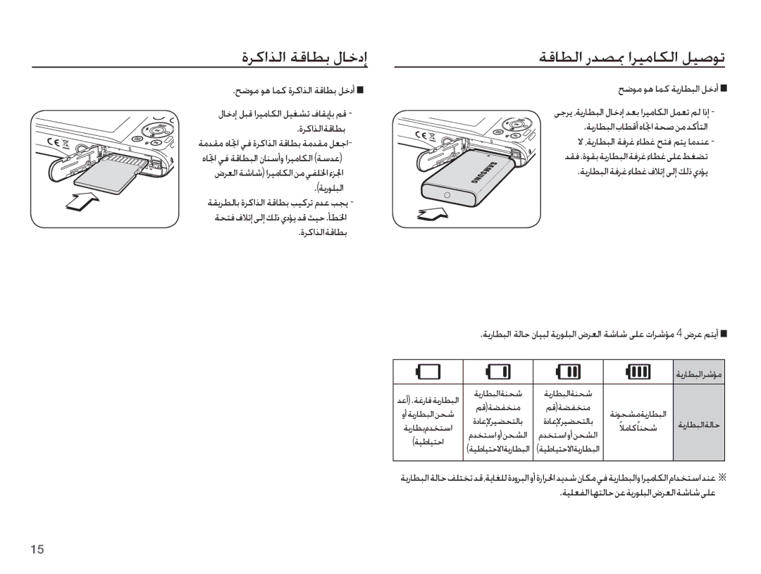 Samsung EC-PL80ZZDPRIR, EC-PL80ZZBPRIL manual ȜǍżȚǌŽȚ ǀŻƾƭŮ ȲƾųȢȘ, ȜǍżȚǌŽȚǀŻƾƭŮ, ǀƁȤǞƴƃŽȚ, ǇǤǞž Ǟƀ ƾƵż ǀƁȤƾƭƃŽȚ ǚųȢȖ 