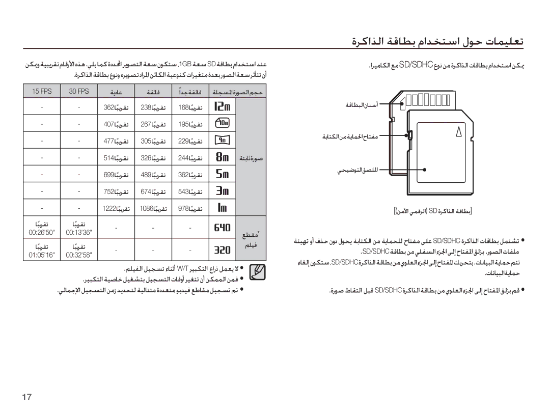 Samsung EC-PL80ZZBPSIL, EC-PL80ZZDPRIR, EC-PL80ZZBPRIL, EC-PL80ZZDPLME, EC-PL80ZZBPBIL manual ȜƾſƾƸƃŽȚǀƁƾƵŲ, ƾƃƁǍƲů, FPS 30 FPS 