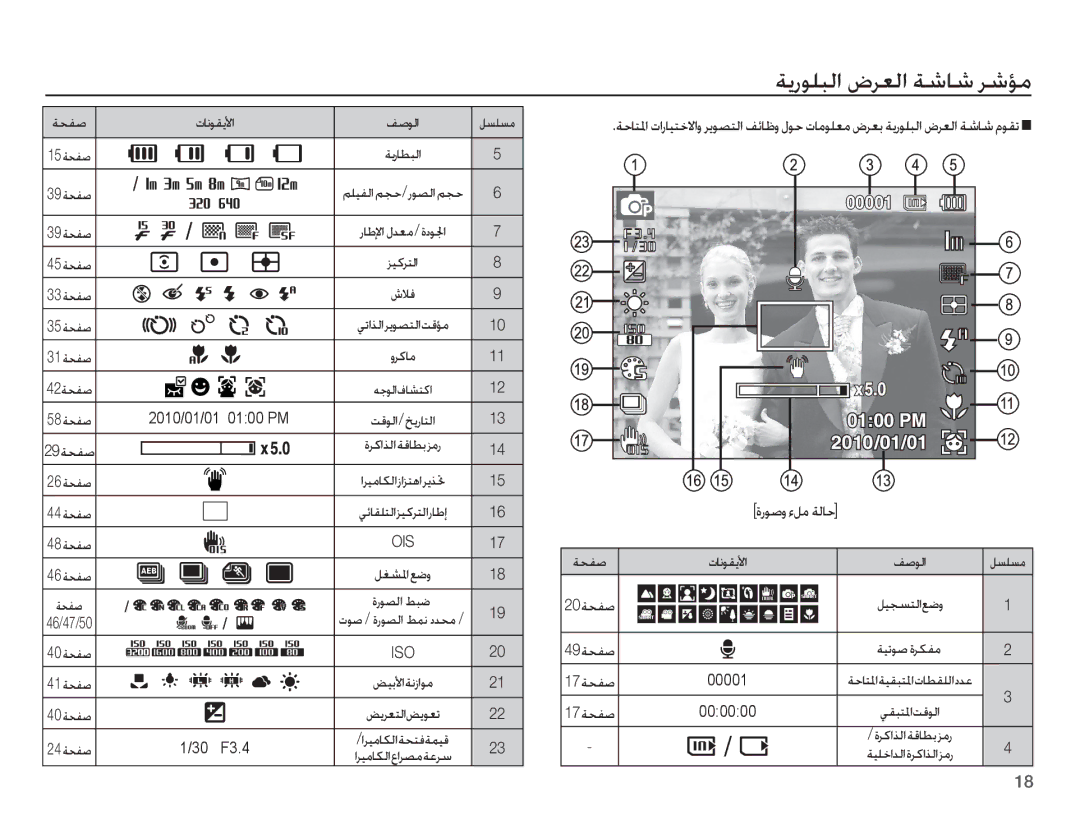 Samsung EC-PL80ZZDPLME, EC-PL80ZZDPRIR, EC-PL80ZZBPRIL manual ȜȤǞǧȶ Ȕǚž ǀŽƾŲ, ȜƾſǞƲƁǈȚ, 2010/01/01 0100 PM, ǀƸůǞǧ ȜǍƳƱž, F3.4 