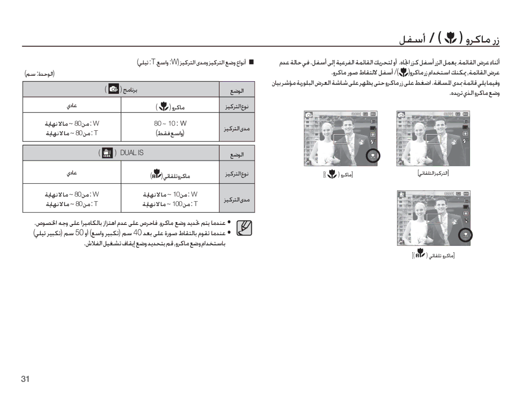 Samsung EC-PL80ZZDPRIR, EC-PL80ZZBPRIL manual ȵǋƁǍůȸǌŽȚȶǍżƾžǕǤȶ, ǃžƾſǍŮ, ǓƲźǕŴȚȶ, ǀƁƾƷſǽƾž~ 10ǜž W, ǀƁƾƷſǽƾž~ 100ǜž 