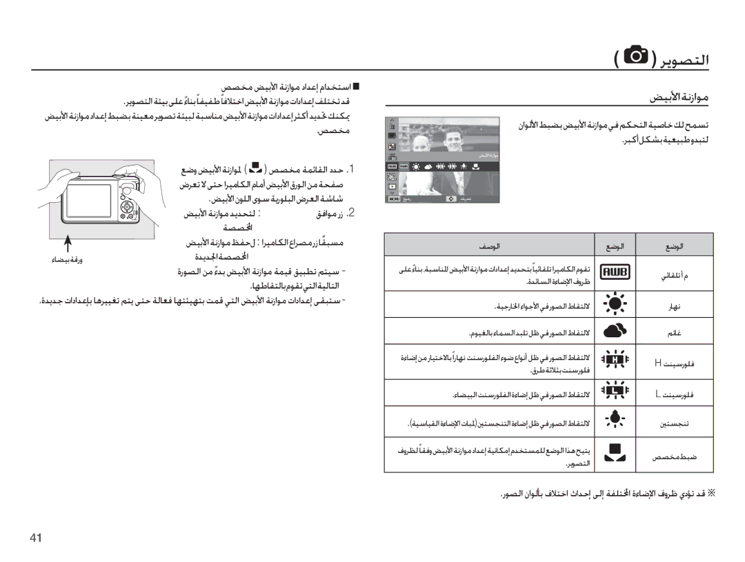 Samsung EC-PL80ZZBPRSA, EC-PL80ZZDPRIR, EC-PL80ZZBPRIL, EC-PL80ZZBPSIL ǑƸŮǈȚǀſȥȚǞž, Ǒƫƈž ǒƸŮǈȚ ǀſȥȚǞž ȢȚǋŸȘ ȳȚǋƈƄŴȚ, ǀƫƫƥȚ 