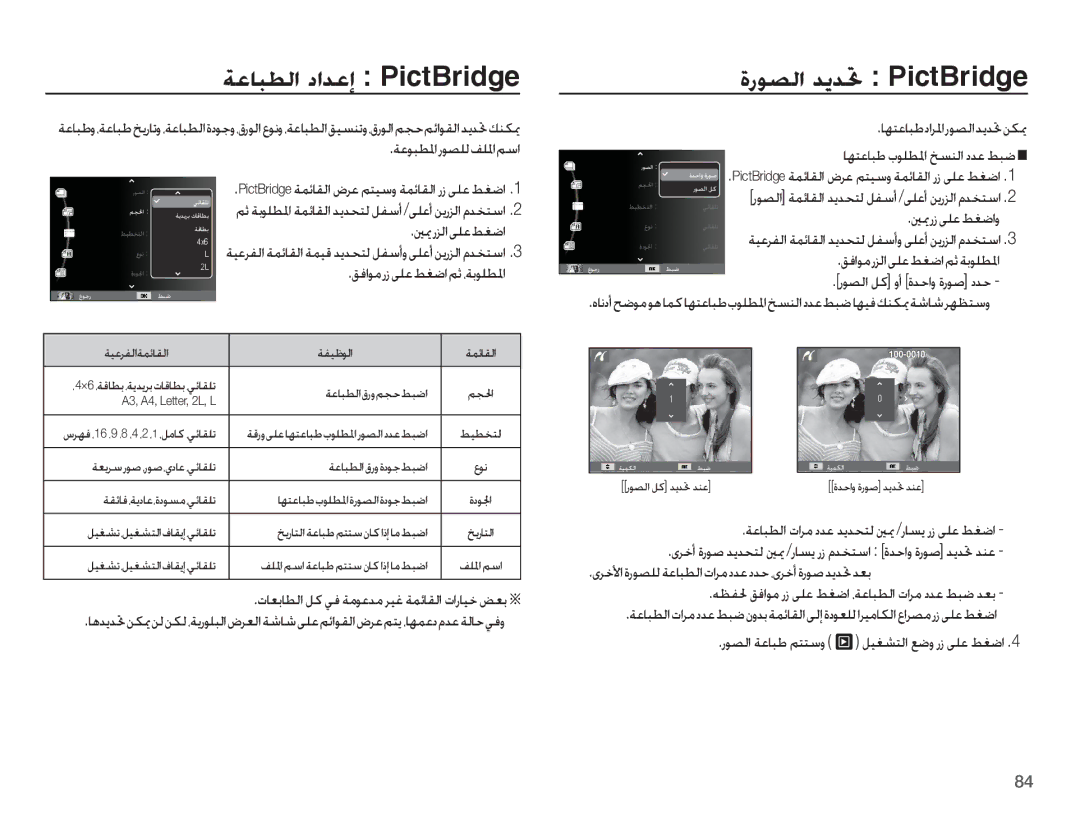 Samsung EC-PL80ZZBPSSA manual ȠƚȤǎŽȚǟƴŸǓưǤȚ, ǗźȚǞžȤȥǟƴŸǓưǤȚǛŰȆǀŮǞƴƭƓȚ, ƾƷƄŸƾƃŶ țǞƴƭƓȚ ǊƉƶŽȚ ȢǋŸ ǓƃǤ, Ƞƚ Ȥȥ ǟƴŸ ǓưǤȚȶ 