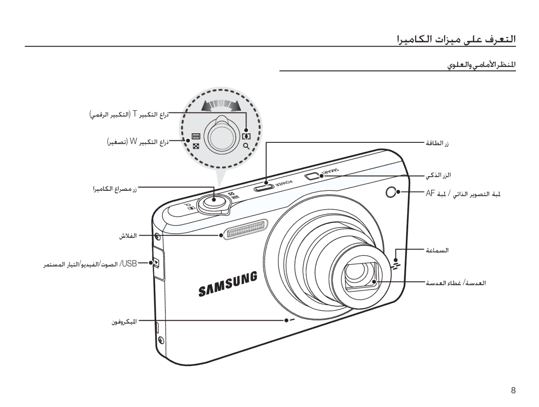 Samsung EC-PL80ZZDPBIR, EC-PL80ZZDPRIR, EC-PL80ZZBPRIL, EC-PL80ZZBPSIL manual ȚǍƸžƾƳŽȚ ȝȚǎƸž ǟƴŸ ȯǍƯƄŽȚ ȸǞƴƯŽȚȶǠžƾžǈȚǍƮƶƓȚ 