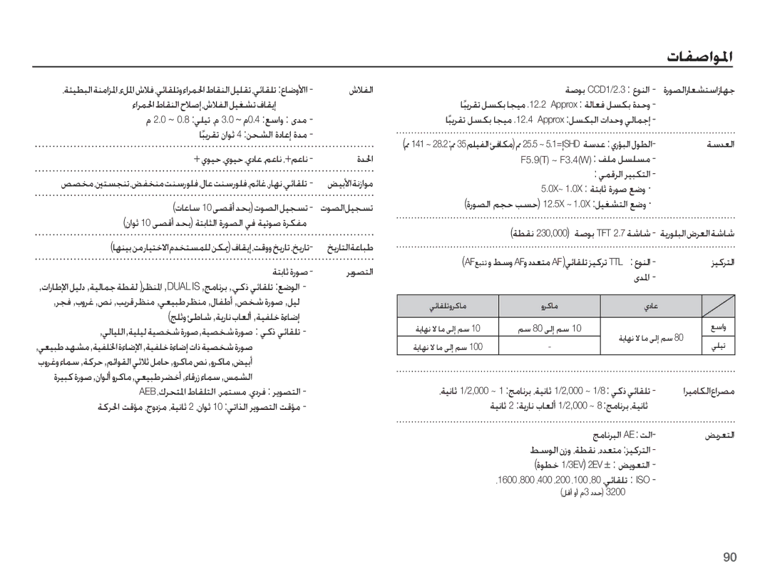 Samsung EC-PL80ZZDPBME, EC-PL80ZZDPRIR manual ȜƾƱǧȚǞƓȚ, ȜƾŸƾŴ 10 ǟƫŻȖǋƇŮ ȝǞƫŽȚ ǚƸƆƉů, ǀƄŮƾŰ ȜȤǞǧ, ǀƭƲſ 230,000, ȷǋƓȚ 