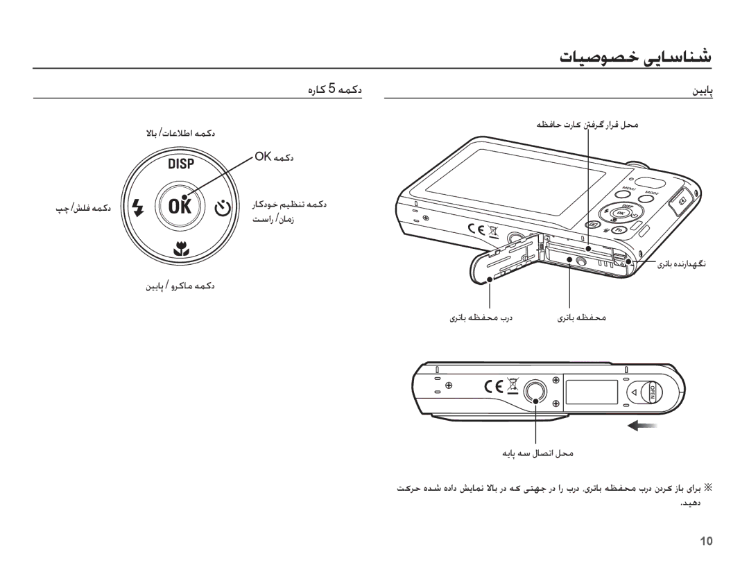 Samsung EC-PL80ZZDPBME, EC-PL80ZZDPRIR manual ȜƾǥǧǞƫų ɬɭƾŴƾƶŵ, ȵȤƾż 5 ǝƵżȢ ǛǥɭƾǨ, ǼƾŮ /ȝƾŸǾŶȚ ǝƵżȢ, ƎɭƾǨ ǝŴ ȲƾƫůȚ ǚƇž, ǊǥƀȢ 