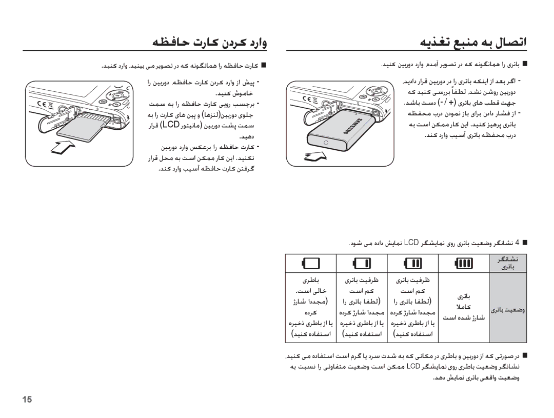 Samsung EC-PL80ZZDPRIR, EC-PL80ZZBPRIL manual Ǌǥƶɨ ȢȤȚȶ ȆǋǥƶǥŮ ɬž ǍɭǞƫů ȤȢ ǝɨ ǝſǞǦſƾƵƀ ȚȤ ǝƮźƾŲ ȝȤƾɨ, Ǌǥƶɨ ȧǞžƾų, ǍǦſƾƪſ 