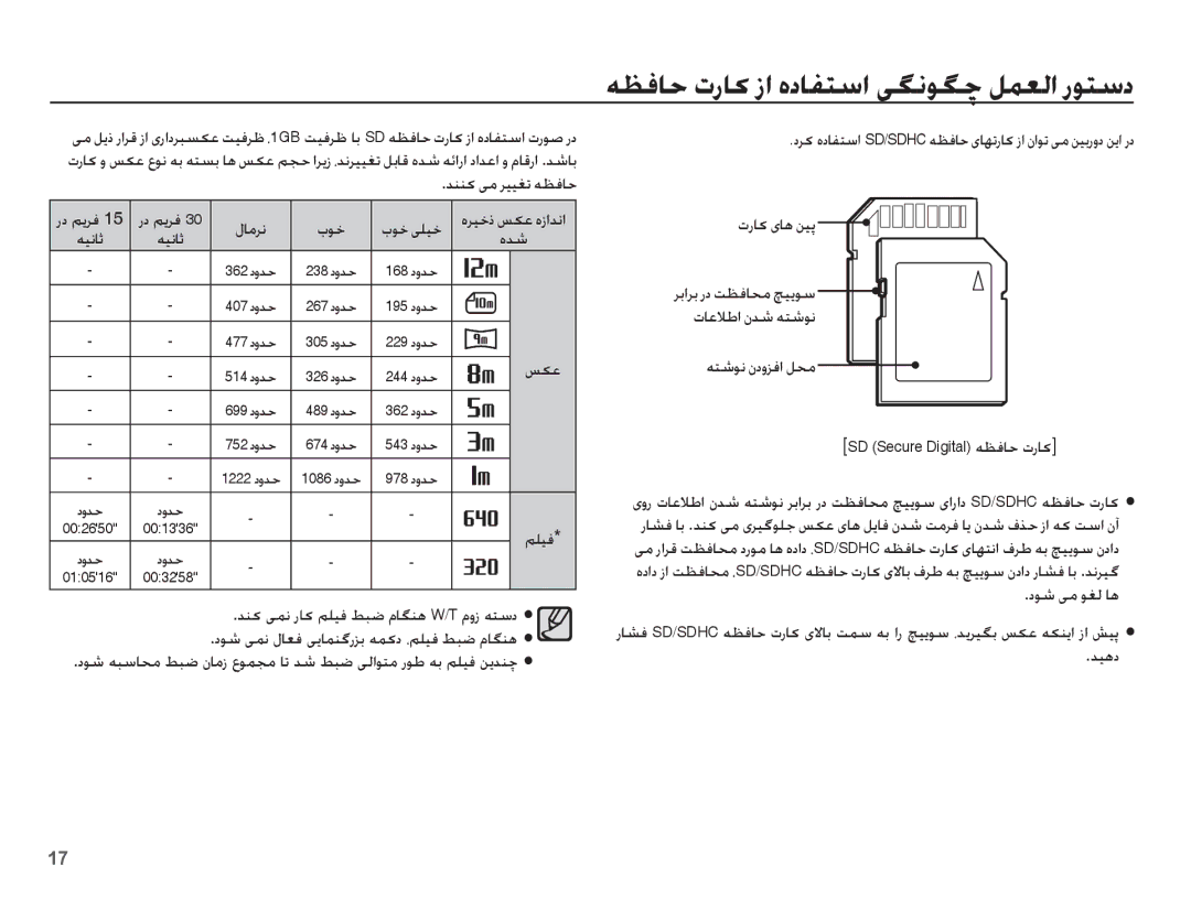 Samsung EC-PL80ZZBPSIL, EC-PL80ZZDPRIR, EC-PL80ZZBPRIL manual ǏɳŸ, ǛƴƸź, ȜȤƾɨ ɞƾƀ ǜǥǨ, ƎƄŵǞſ ȴȢȶǎźȚ ǚƇž, ȢǞŵ ɬž ǞưŽ ƾƀ 