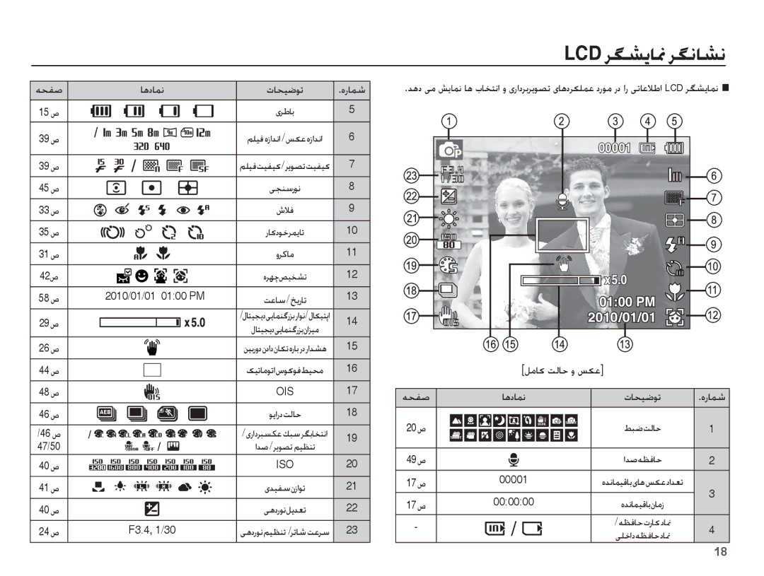 Samsung EC-PL80ZZDPLME, EC-PL80ZZDPRIR, EC-PL80ZZBPRIL, EC-PL80ZZBPSIL manual LCD ǍǦƪɭƾƘ ǍǦſƾƪſ, ƾƀȢƾƵſ, Ǚžƾɨ ǁŽƾŲ ȶ ǏɳŸ, ƎƇƱǧ 