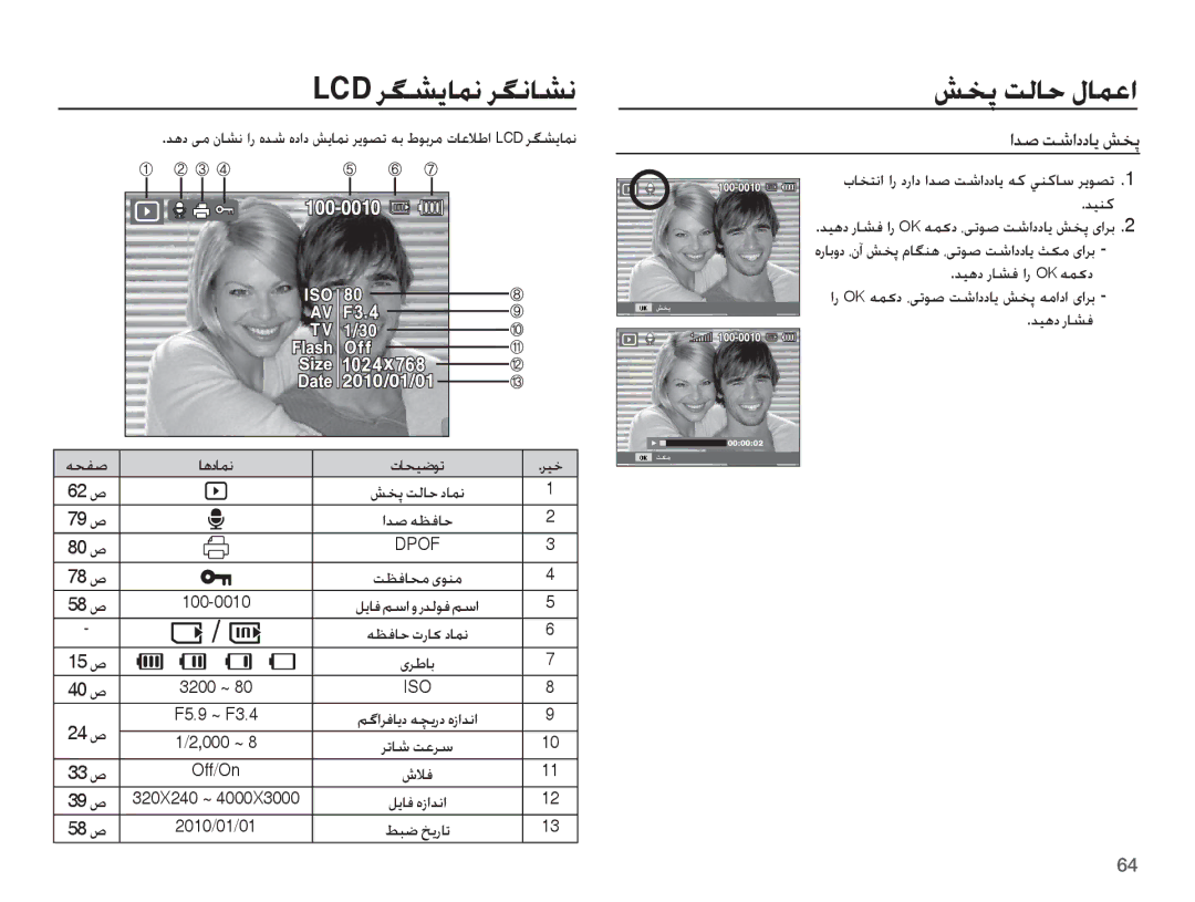 Samsung EC-PL80ZZBPRIL manual LCD ǍǦƪɭƾƵſ ǍǦſƾƪſ, Țǋǧ ǁŵȚȢȢƾƁ ǐƈǨ, ȚȤ OK ǝƵɨȢ ȆɬůǞǧ ǁŵȚȢȢƾɭ ǐƈǨ ǝžȚȢȚ ɞȚǍŮ, ǁƮźƾƇž ɞǞƶž 