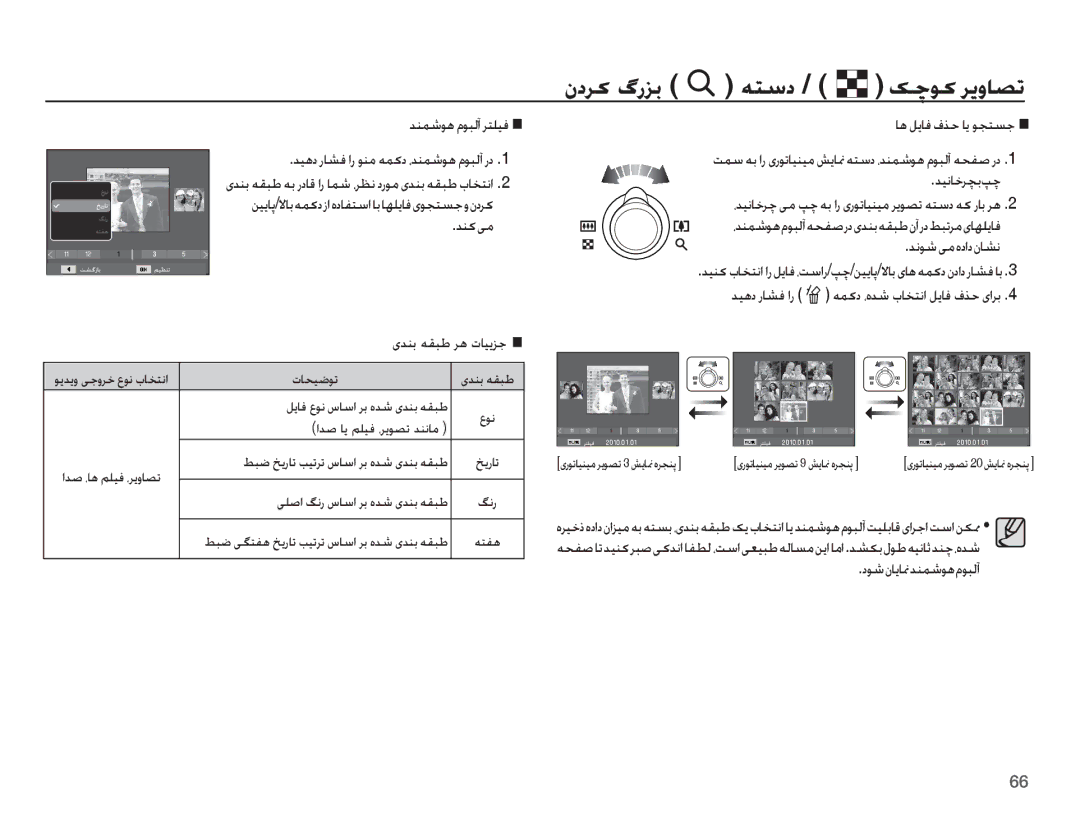 Samsung EC-PL80ZZDPLME ȴȢǍɨ ɆȤǎŮ í ǝƄŴȢ / º ɧǩǞɨ Ǎɭȶƾƫů, Ǌƶɨɬž ƾƀ ǚɭƾź ȯǌŲ ƾɭ ǞƆƄƉű, ǊſǞŵ ɬžȵȢȚȢȴƾƪſ, ȢǞŵȴƾɭƾƘǋƶƵŵǞƀȳǞƃŽȕ 