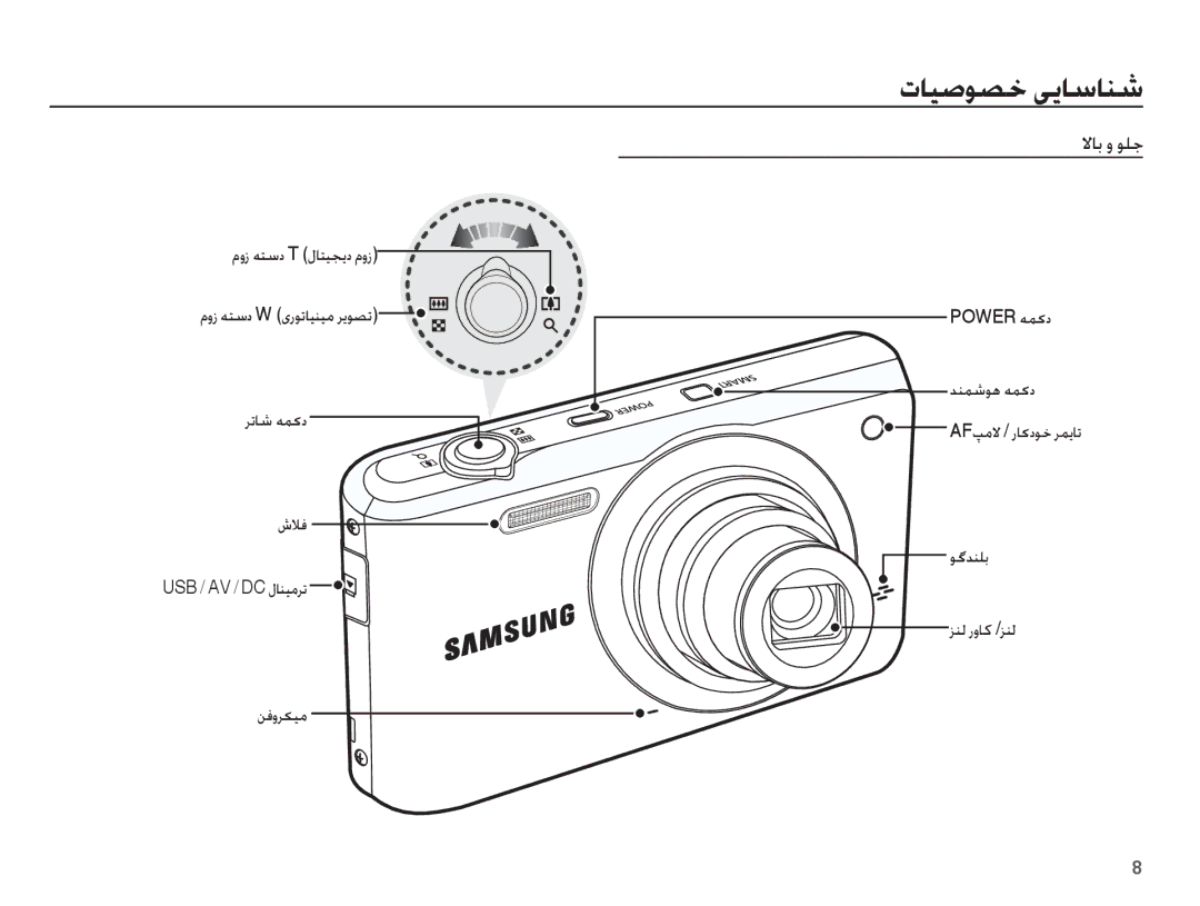 Samsung EC-PL80ZZDPBIR, EC-PL80ZZDPRIR, EC-PL80ZZBPRIL ǼƾŮ ȶ Ǟƴű, ȦǾź ǞǬǋƶƴŮ USB / AV / DC ȲƾƶǥžǍů ǍƶŽ Ȥȶƾż /ǎƶŽ ǛźȶǍɳǥž 