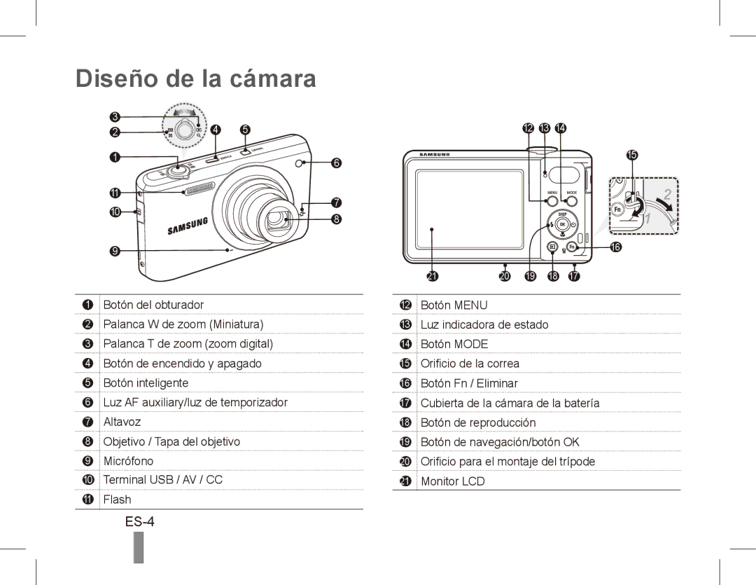 Samsung EC-PL80ZZBPBIL, EC-PL81ZZBPRE1, EC-PL81ZZBPBE1, EC-PL81ZZBPSE1, EC-PL81ZZBPLE1 manual Diseño de la cámara, ES-4 