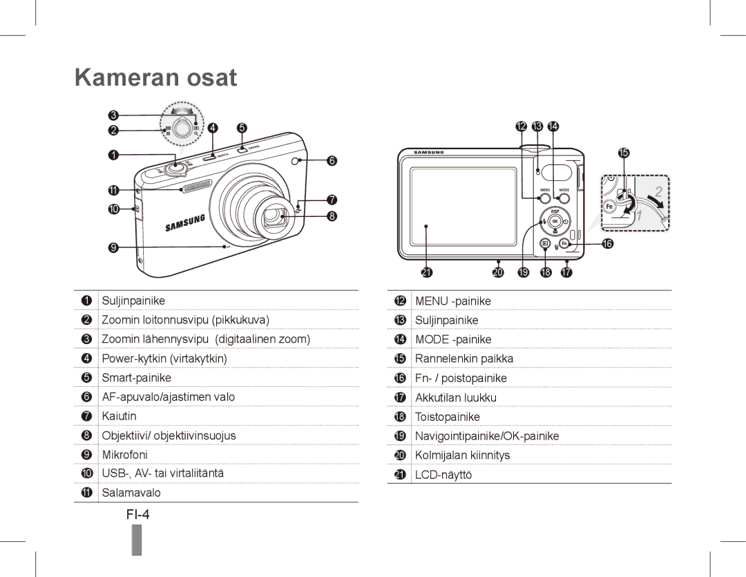 Samsung EC-PL80ZZBPBIL, EC-PL81ZZBPRE1, EC-PL81ZZBPBE1, EC-PL81ZZBPSE1, EC-PL81ZZBPLE1, EC-PL80ZZBPBE1 manual Kameran osat, FI-4 